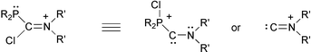 Graphical abstract: C-Phosphanyl-C-chloroiminium salts as electrophilic carbene synthetic equivalents