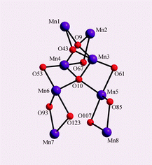 Graphical abstract: A new synthetic method to Mn carboxylate clusters: reductive fragmentation of [Mn12O12(O2CR)16(H2O)4] to [Mn8O2(O2CR)14(RCO2H)4] (R = CH2But)