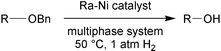 Graphical abstract: Mild catalytic multiphase hydrogenolysis of benzyl ethers