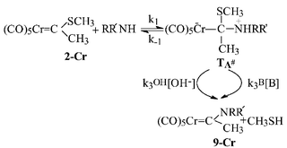 Graphical abstract: Transition metal carbene chemistry. Kinetic studies on the reactions of [methyl(thiomethoxy)carbene]pentacarbonylchromium(0) with morpholine in aqueous acetonitrile—a kinetic evaluation of pKaCH