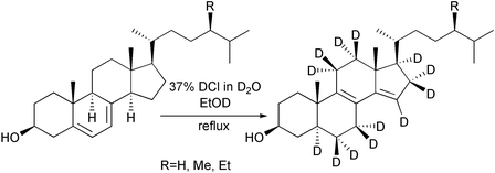 Graphical abstract: Preparation of deuterium labelled fackel sterols, [5,6,6,7,7,11,11,12,12,15,16,16,17-2Hn]-5α-cholesta-8,14-dien-3β-ol and its (24R)-24-methyl and -ethyl congeners