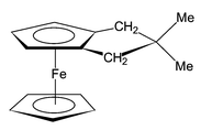 Graphical abstract: The aromaticity of ferrocene and some derivatives, ruthenocene and dibenzenechromium as determined via ring current assessment and 13C anisotropic contributions to the 1H NMR shielding