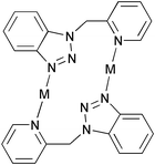 Graphical abstract: Benzotriazole as a structural component in chelating and bridging heterocyclic ligands; ruthenium, palladium, copper and silver complexes