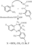 Graphical abstract: Dry-media one-pot syntheses of fluorinated-2,3-dihydro-1,5-benzothiazepines under microwave activation