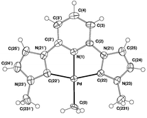 Graphical abstract: Experimental and computational study of a reductive elimination mechanism in a methyl–Pd(ii)–CNC carbene complex