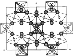 Graphical abstract: Titanium antimonates in various Ti∶Sb ratios: ion exchange properties for radionuclide ions