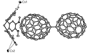 Graphical abstract: The formation of a single-bonded (C70−)2 dimer in a new ionic multicomponent complex of cyclotriveratrylene: (Cs+)2(C70−)2·CTV·(DMF)7(C6H6)0.75