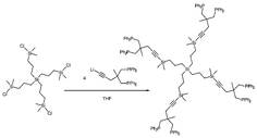 Graphical abstract: Didentate phosphine ligands with alkenyl and alkynyl linker units as building blocks for dendrimer fixation