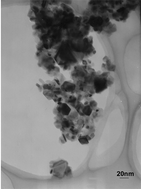 Graphical abstract: Hydrothermal synthesis of titania photocatalyst under subcritical and supercritical water conditions