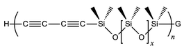 Graphical abstract: Diacetylene-terminated diacetylene-containing polysiloxanes