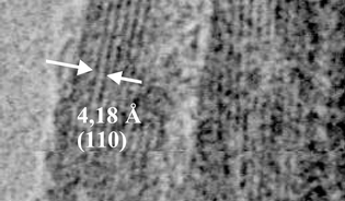 Graphical abstract: Monodispersed spindle-type goethite nanoparticles from FeIII solutions