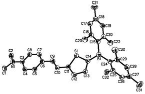 Graphical abstract: Trivalent boron as acceptor in D–π-A chromophores: synthesis, structure and fluorescence following single- and two-photon excitation