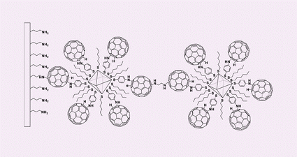 Graphical abstract: [60]Fullerene-linked gold nanoparticles: synthesis and layer-by-layer growth on a solid surface