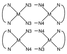Graphical abstract: Solution and solid state coexistence of head–head and head–tail isomers in dimeric Pd(ii) and Pt(ii) complexes of the type [M2(a–a)2(µ-L-N3N4)2]2+ with a bridging triazolopyrimidine ligand and chelating bidentate diamines