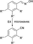 Graphical abstract: Microwave-assisted conversion of oximes into nitriles in the presence of a zeolite