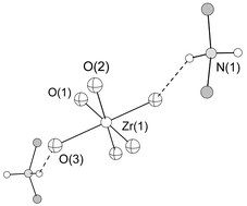 Graphical abstract: Homoleptic phenolate complexes of zirconium(iv): syntheses and structural characterization of the first six coordinate complexes