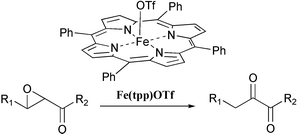 Graphical abstract: High-valent metalloporphyrin, Fe(tpp)OTf, catalyzed rearrangement of α,β-epoxy ketones into 1,2-diketones