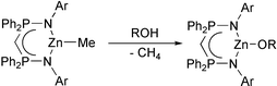 Graphical abstract: Synthesis of C2 and Cs symmetric zinc complexes supported by bis(phosphinimino)methyl ligands and their use in ring opening polymerisation catalysis