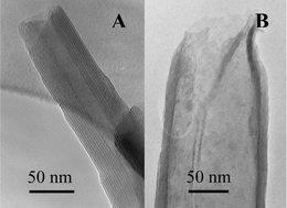 Graphical abstract: Topotactic redox reactions of copper(ii) and iron(iii) salts within VOx nanotubes