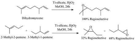 Graphical abstract: Shape selective oxidation using titanium silicates: epoxidation of dihydromyrcene and the model compounds 2-methylpent-2-ene and 3-methylpent-1-ene