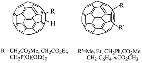 Graphical abstract: Easy access to unprecedented mixed functionalized dihydrofullerenes C60RH and C60RR′: the C602− anion route