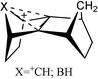 Graphical abstract: syn-Sesquinorbornenyl carbocations and their boron analogues: an ab initio and DFT study