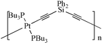 Graphical abstract: Synthesis, structures and optical spectroscopy of photoluminescent platinum-linked poly(silylacetylenes)