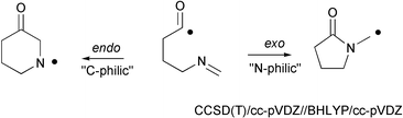 Graphical abstract: 5-Azahexenoyl radicals cyclize via nucleophilic addition to the acyl carbon rather than 5-exo homolytic addition at the imine