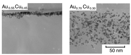 Graphical abstract: Effect of composition and structure of gold/copper bimetallic nanoparticles on dispersion in polymer thin films