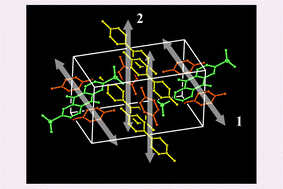 Graphical abstract: Unique crystal structures of donor–acceptor complexes: crossed arrangement of two charge-transfer columns