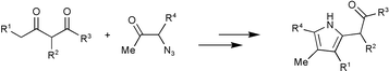 Graphical abstract: Efficient and regioselective synthesis of functionalized pyrroles by cyclocondensation of 1,3-dicarbonyl dianions with α-azidoketones