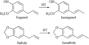 Graphical abstract: Isomerization of eugenol and safrole over MgAl hydrotalcite, a solid base catalyst