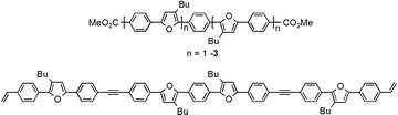 Graphical abstract: Bidirectional iterative synthesis of alternating benzene–furan oligomers towards molecular wires