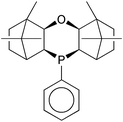 Graphical abstract: Chiral pentacyclic phosphines as a new ligand class