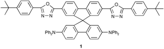 Graphical abstract: Syntheses and spectroscopic studies of spirobifluorene-bridged bipolar systems; photoinduced electron transfer reactions