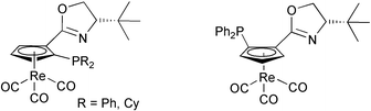 Graphical abstract: Synthesis of novel chiral phosphinocyrhetrenyloxazoline ligands and their application in asymmetric catalysis