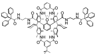 Graphical abstract: Novel template effect for the preparation of [2]rotaxanes with functionalised centre pieces