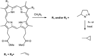Graphical abstract: Nitrogen extrusion from pyrazoline-substituted porphyrins and chlorins using long wavelength visible light