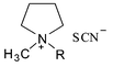 Graphical abstract: Physical trends and structural features in organic salts of the thiocyanate anion