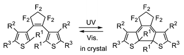 Graphical abstract: Single-crystalline photochromism of diarylethenes: reactivity–structure relationship