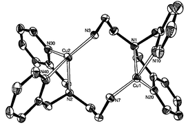 Graphical abstract: Syntheses and characterization of copper complexes of the ligand (2-aminoethyl)bis(2-pyridylmethyl)amine (uns-penp) and derivatives