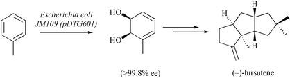 Graphical abstract: A chemoenzymatic synthesis of (−)-hirsutene from toluene