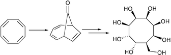 Graphical abstract: From hydrocarbons to polyols. Cyclooctatetraene to novel cyclooctitols