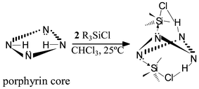 Graphical abstract: Novel 1∶2 molecular complexation of free base meso-tetraphenylporphyrins with σ-acceptor trialkylsilyl chlorides