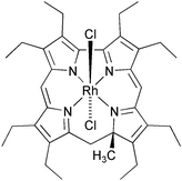 Graphical abstract: Unexpected formation and structural characterisation of a novel rhodium B12 analogue