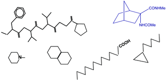 Graphical abstract: Managing molecular diversity