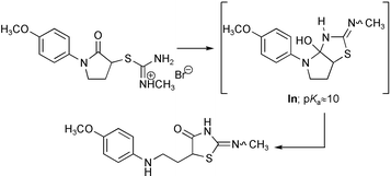 Graphical abstract: Kinetics and mechanism of ring transformation of S-[1-(4-methoxyphenyl)pyrrolidin-2-on-3-yl]isothiuronium bromide to 2-methylimino-5-[2-(4-methoxyphenylamino)ethyl]thiazolidin-4-one