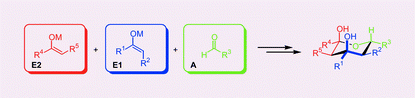 Graphical abstract: The elusive aldol reaction of enolates with aldolates—a highly stereoselective process using three different carbonyl components