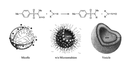 Graphical abstract: Comparative study of nitroso group transfer in colloidal aggregates: micelles, vesicles and microemulsions