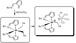 Graphical abstract: Efficient ethylene polymerisation catalysis by a cationic benzyl hafnium complex containing pyrrolide-imine ligands